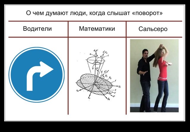 Сальса демотиваторы: Что думают люди, когда слышат поворот